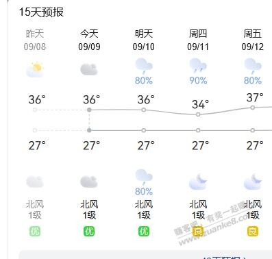 这个是车玻璃被砸了还是自爆