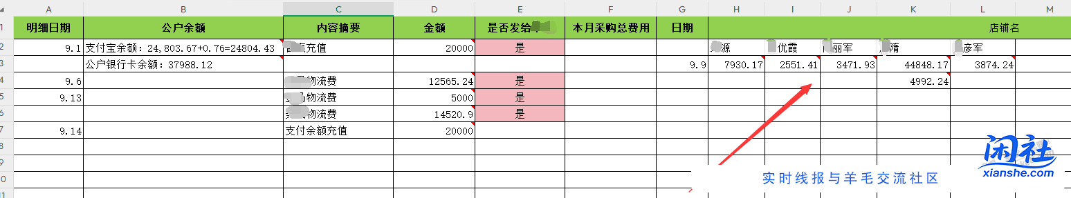 问几个WPS的问题