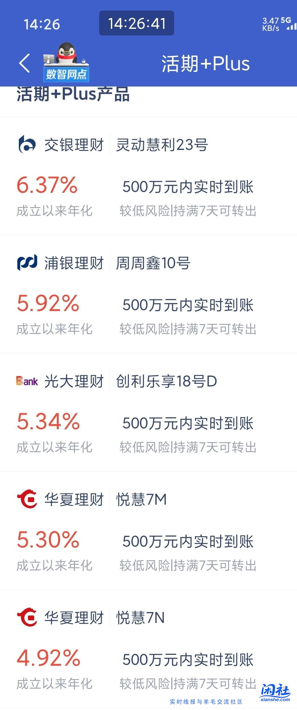 微众的过期plus+有了，调仓的抓紧