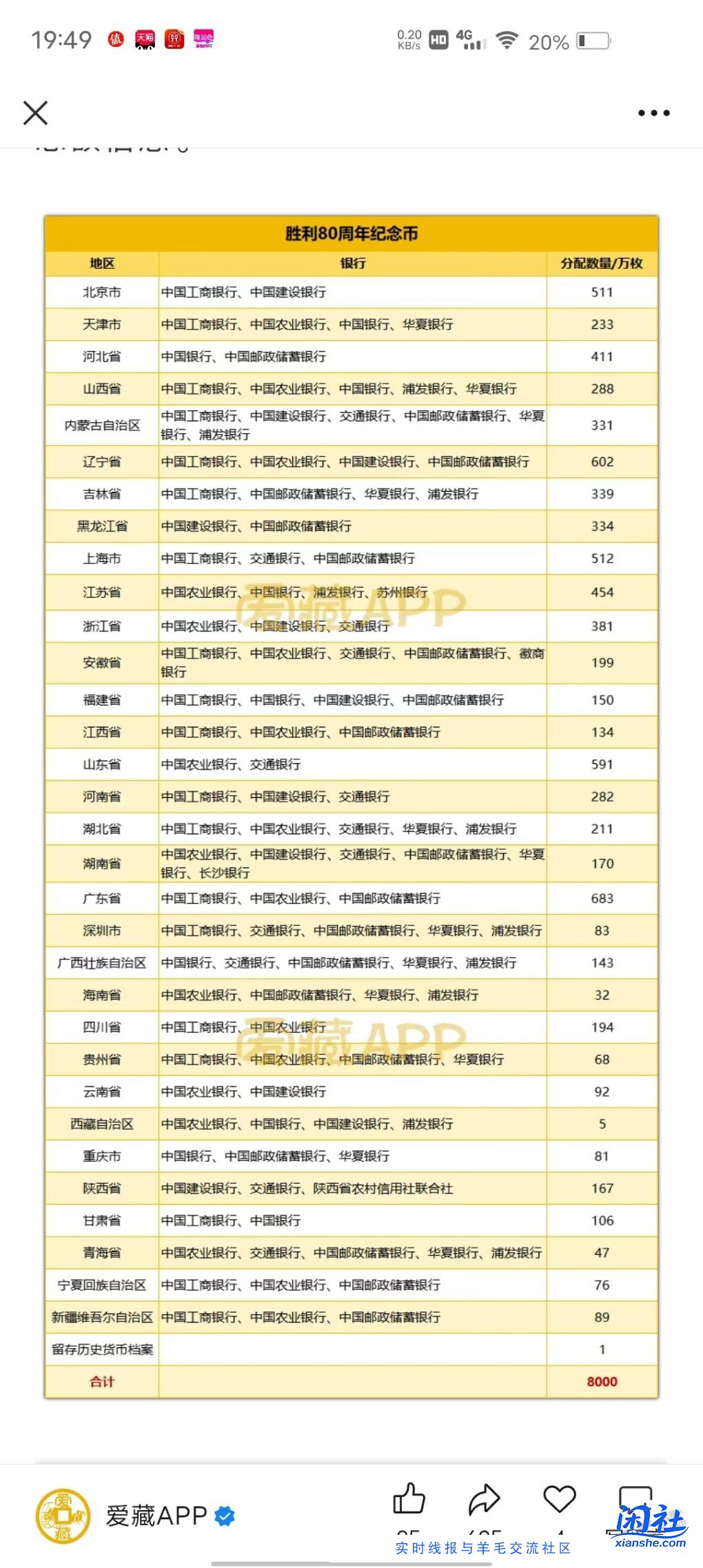 明晚纪念币预约