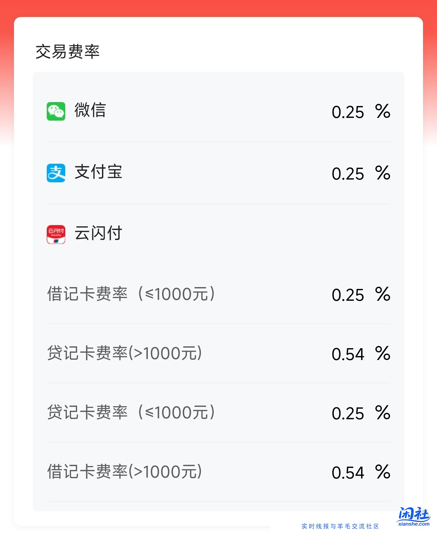 度小满对我不公啊
