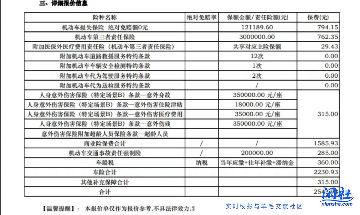 人寿车险不肯再便宜了，请教吧友这个保单合适吗？