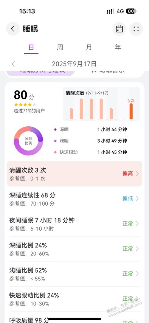 每天晚上睡觉要醒 2-3 次，是不是出问题了？