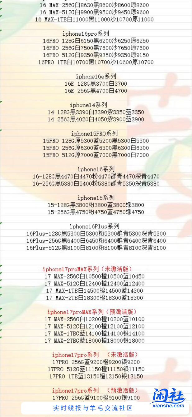 17pm利润450，其他只有100？