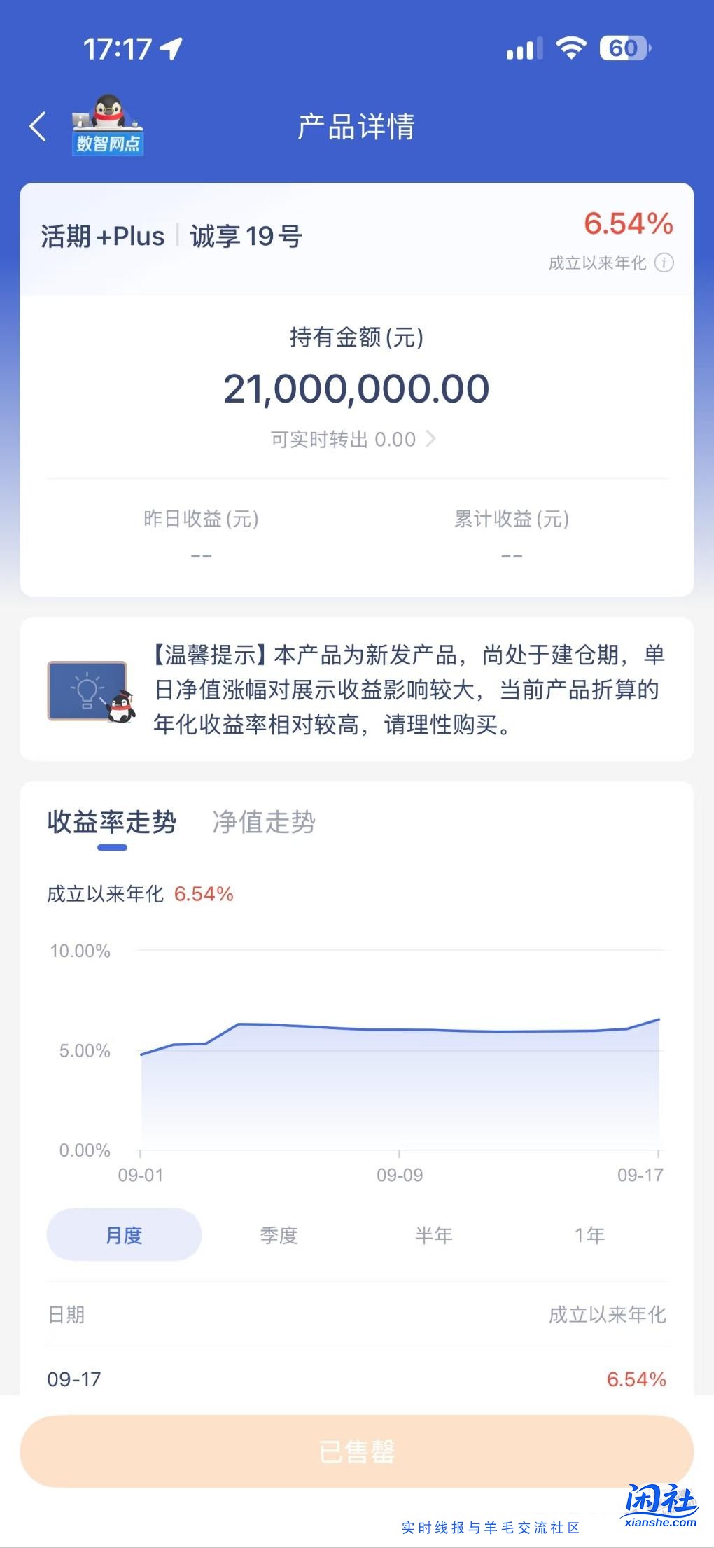 微众新品难抢呀，小红书上富婆太多了