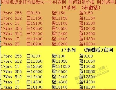 河北石家庄苹果报价参考Pro只有50利润