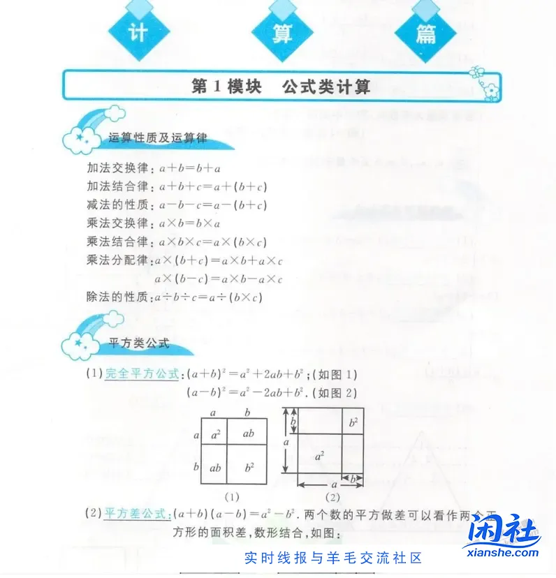 学而思秘籍·小学数学思维培养教程整理不易免费分享