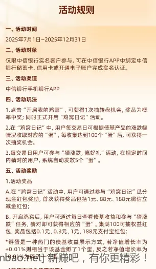 中信银行立减金