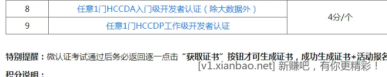 有人玩华为云吗？开发者认证哪个简单一点