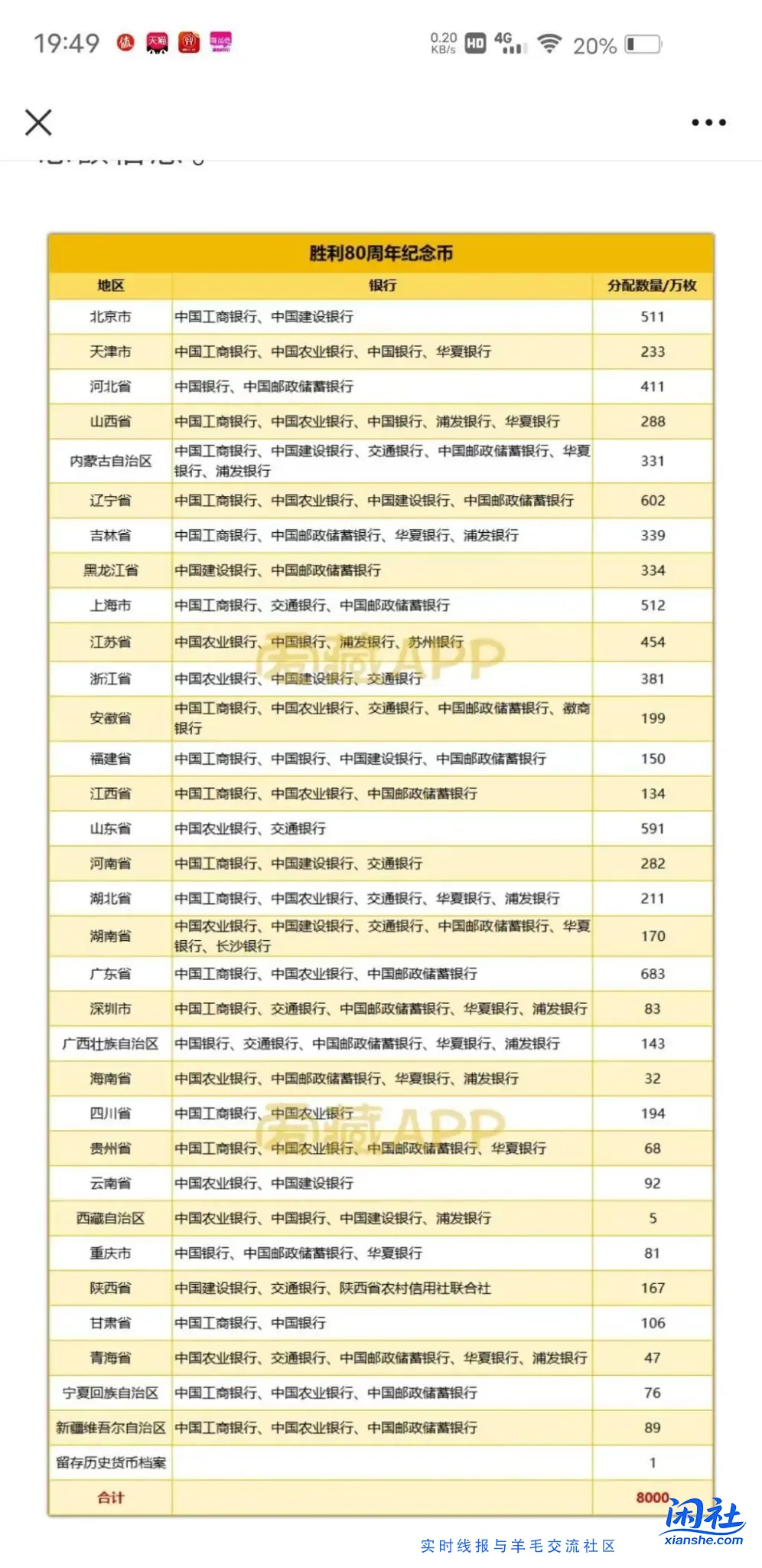 明晚纪念币预约网点表