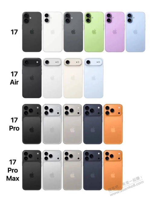 一年一度的苹果发布会来了