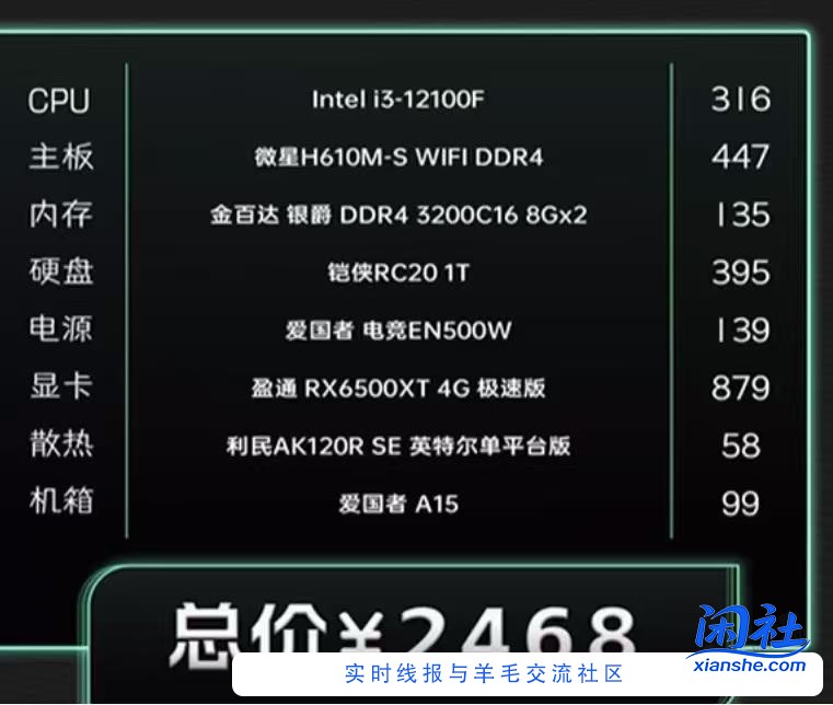 配电脑还可以优化方案吗？现在价格涨太多了