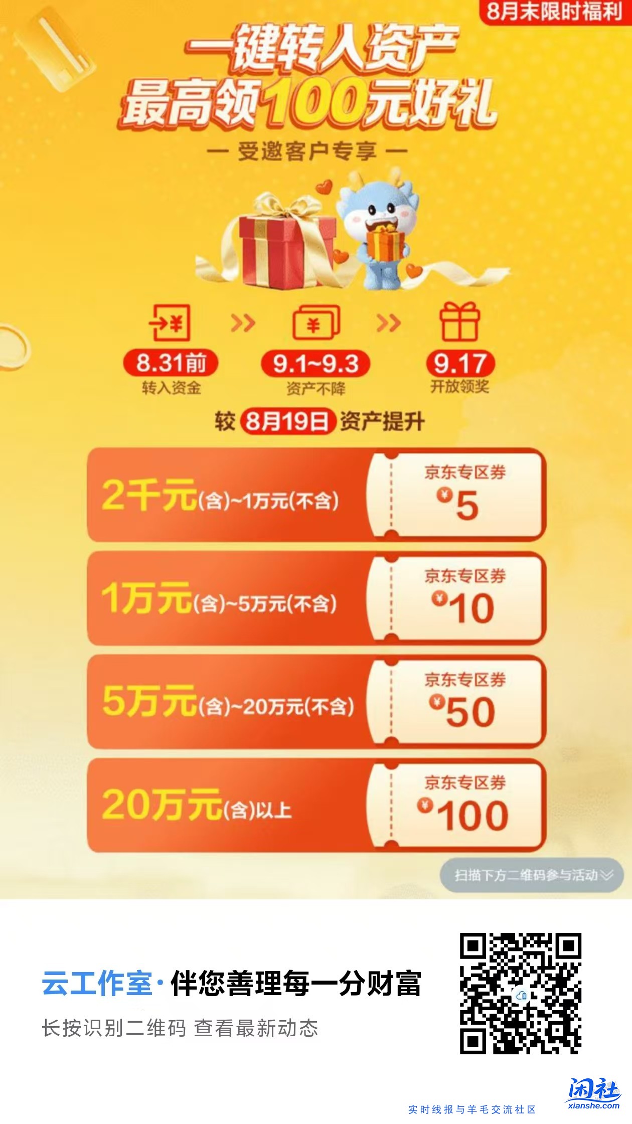 建行月末20w给100
