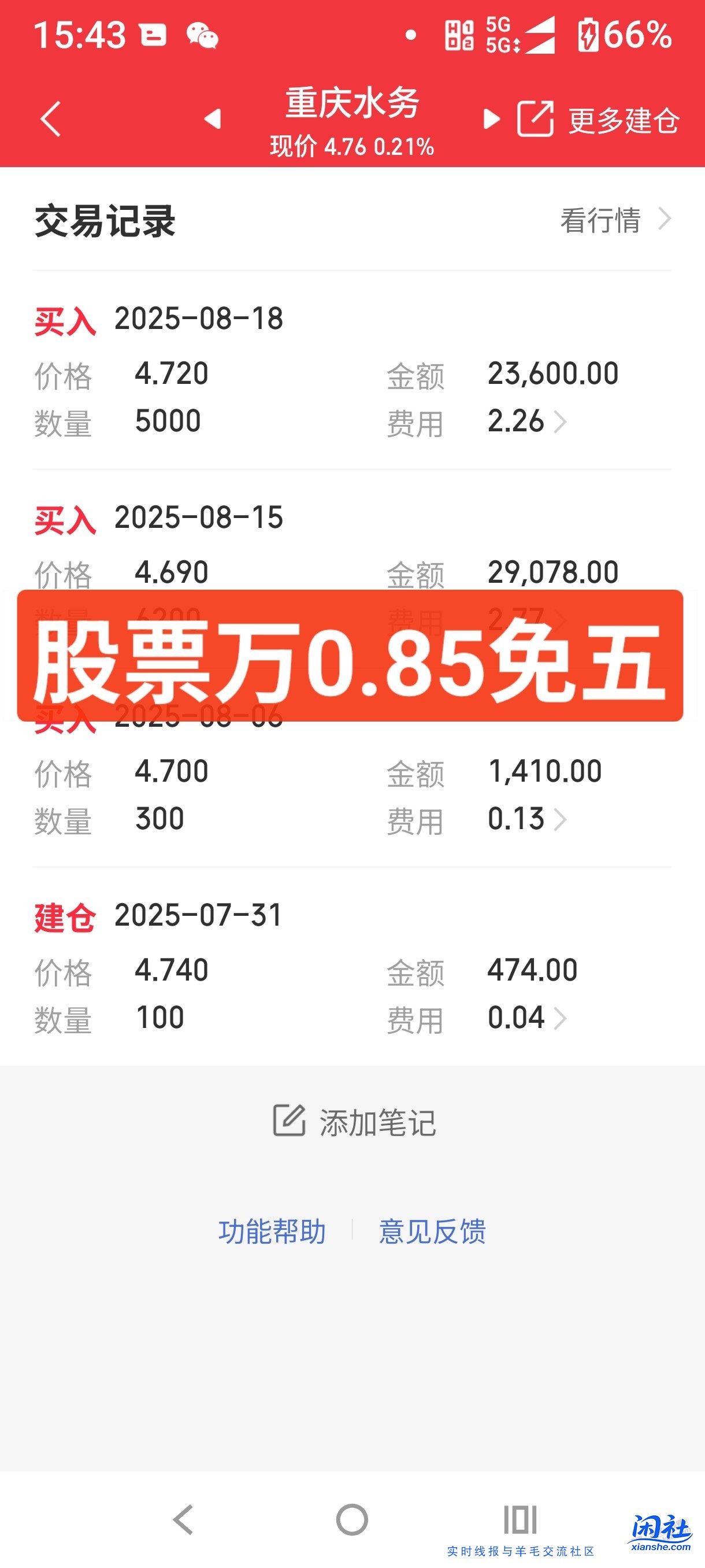 老股民专享福利 牛市专享 万0.85免五 带快速通道 融资最低3.8%起