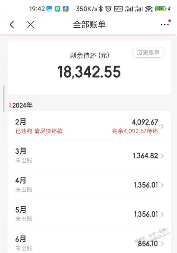 逾期的后果严重程度，只取决于你心理那道坎儿有多高