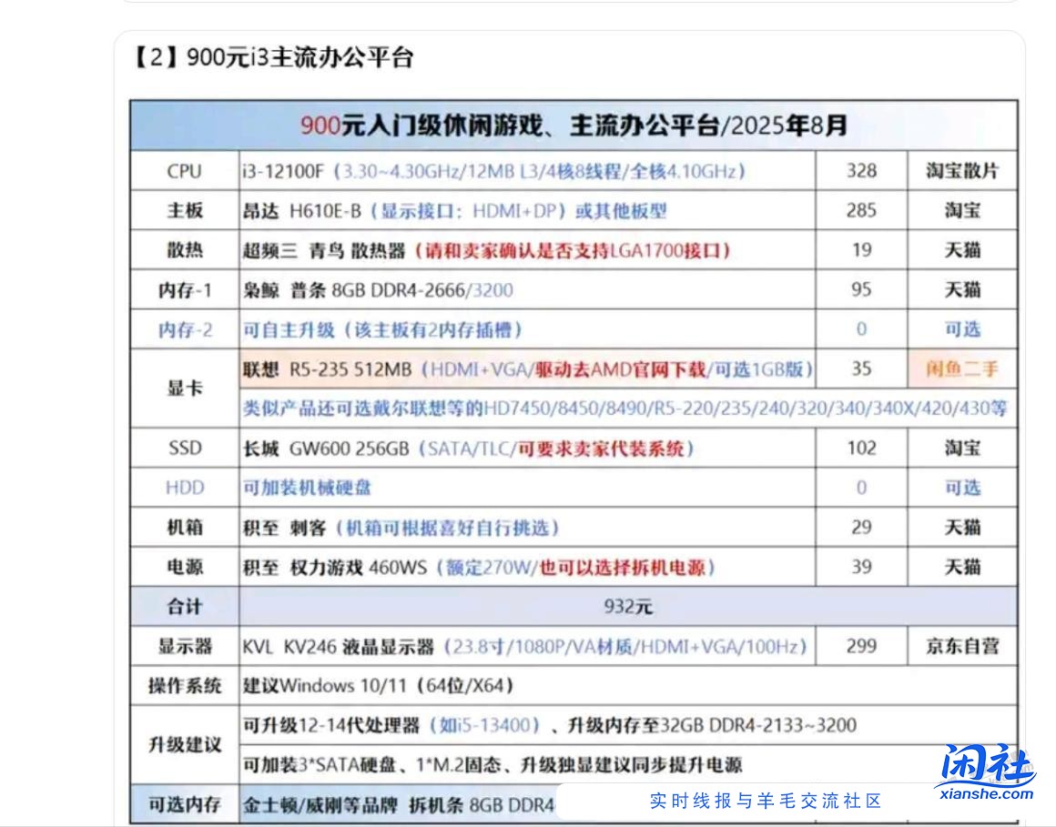 电脑组装的进来看下