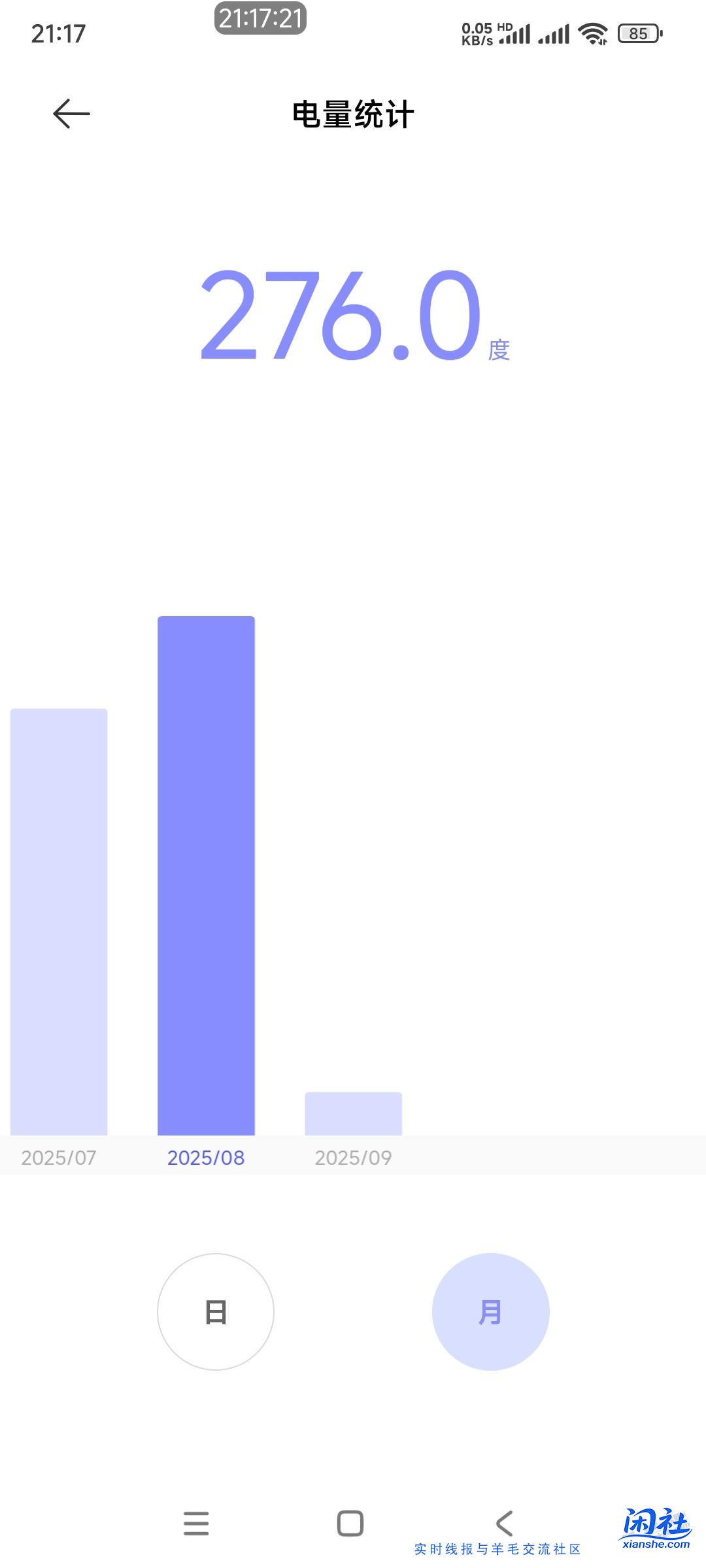 换个空调，两个月省了500度电