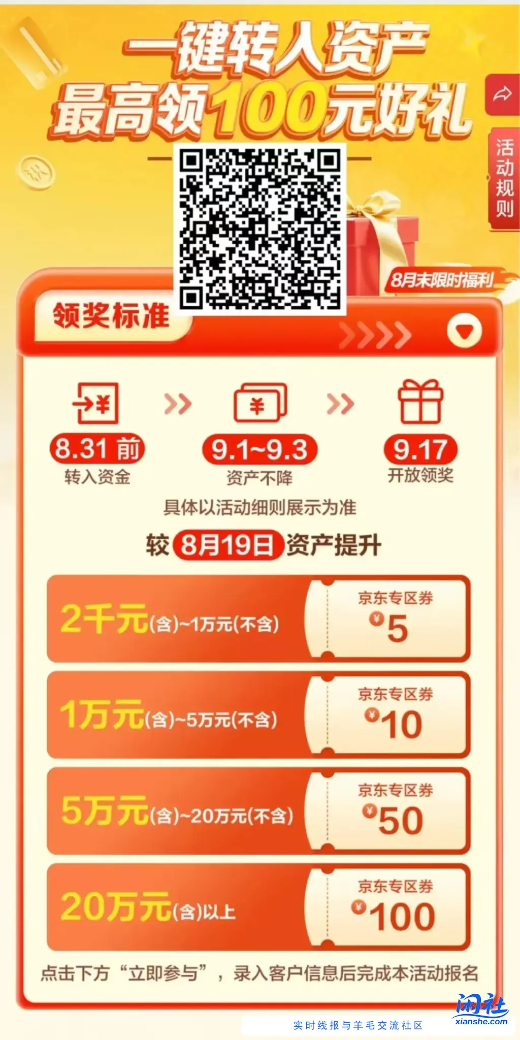 建行月底新的一期资产转入礼100e卡活动
