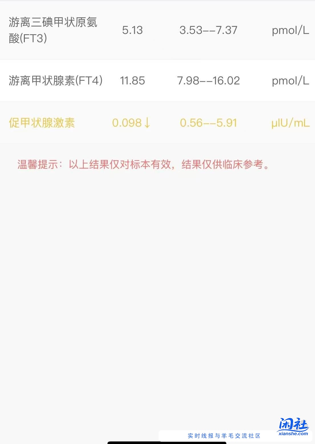 老哥们，产科医生没上班，能否帮弟弟先看一下