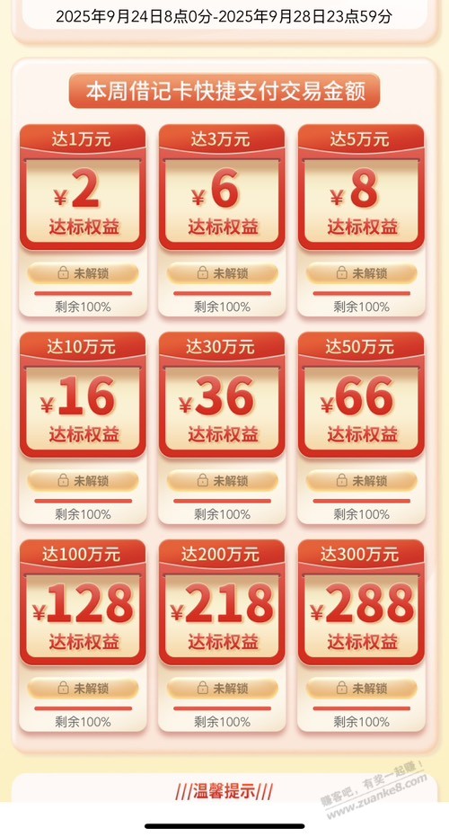 山东中行每周最高288立减金（除青岛）