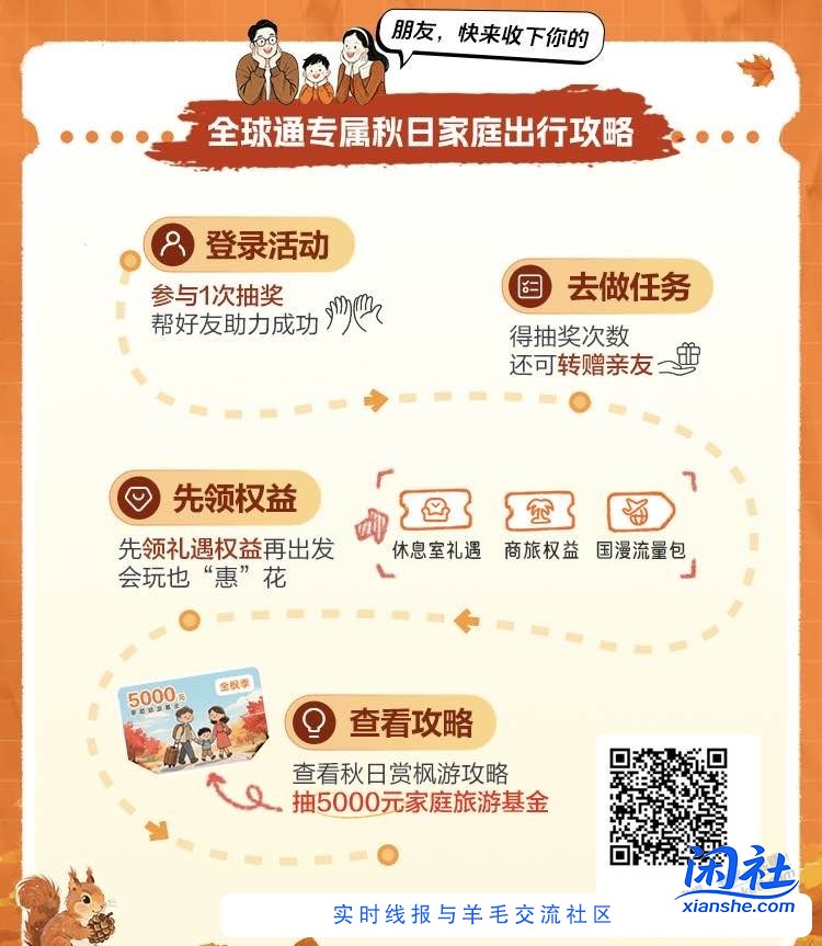 移动全球通用户抽话费和流量