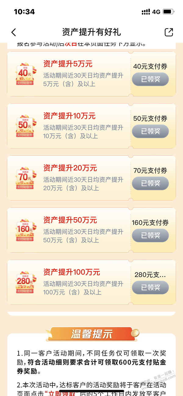 钱多没出去的放交行啊，提升100w可以600