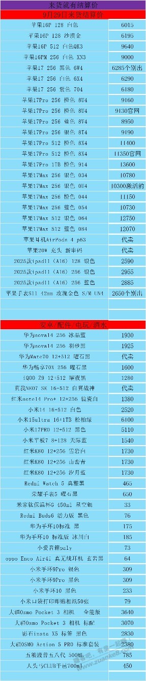 怎么吧友发的收货价跟我看的差那么多的？
