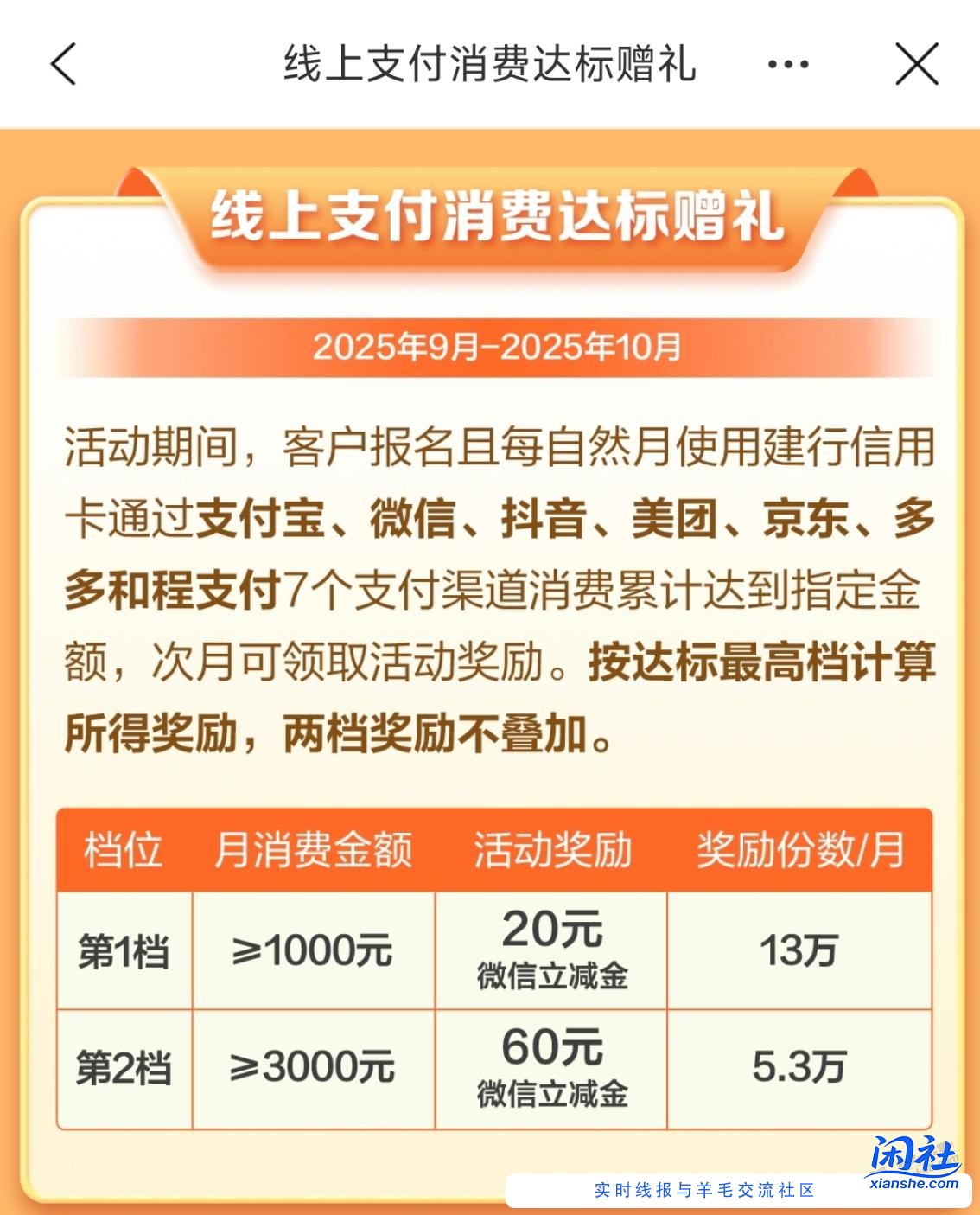 建行60微信立减金，别忘了