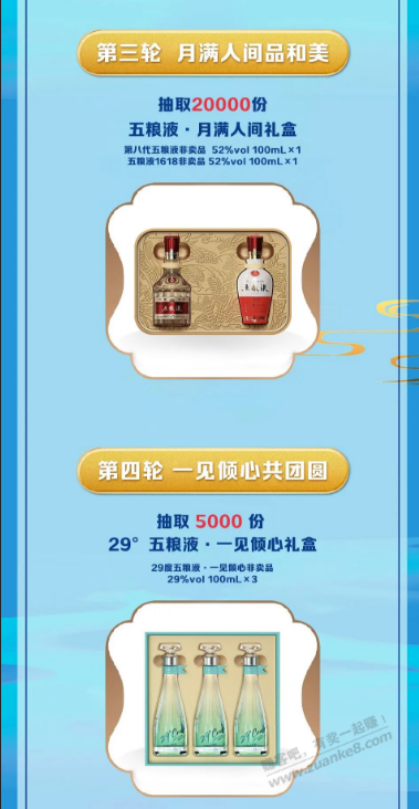 央视频-五粮液-奖品一览