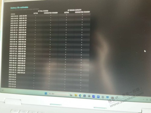 求助：买了华硕笔记本，查了电池报告等，还是不懂是不是新机 有果