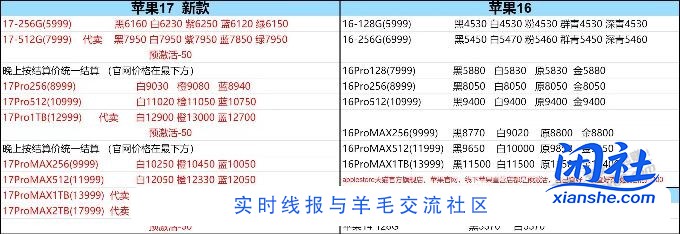 10.8日 报价 怎么样