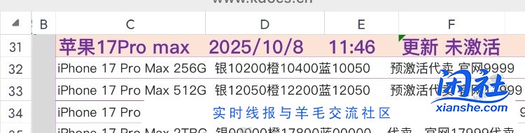 17pm今天价格下落了