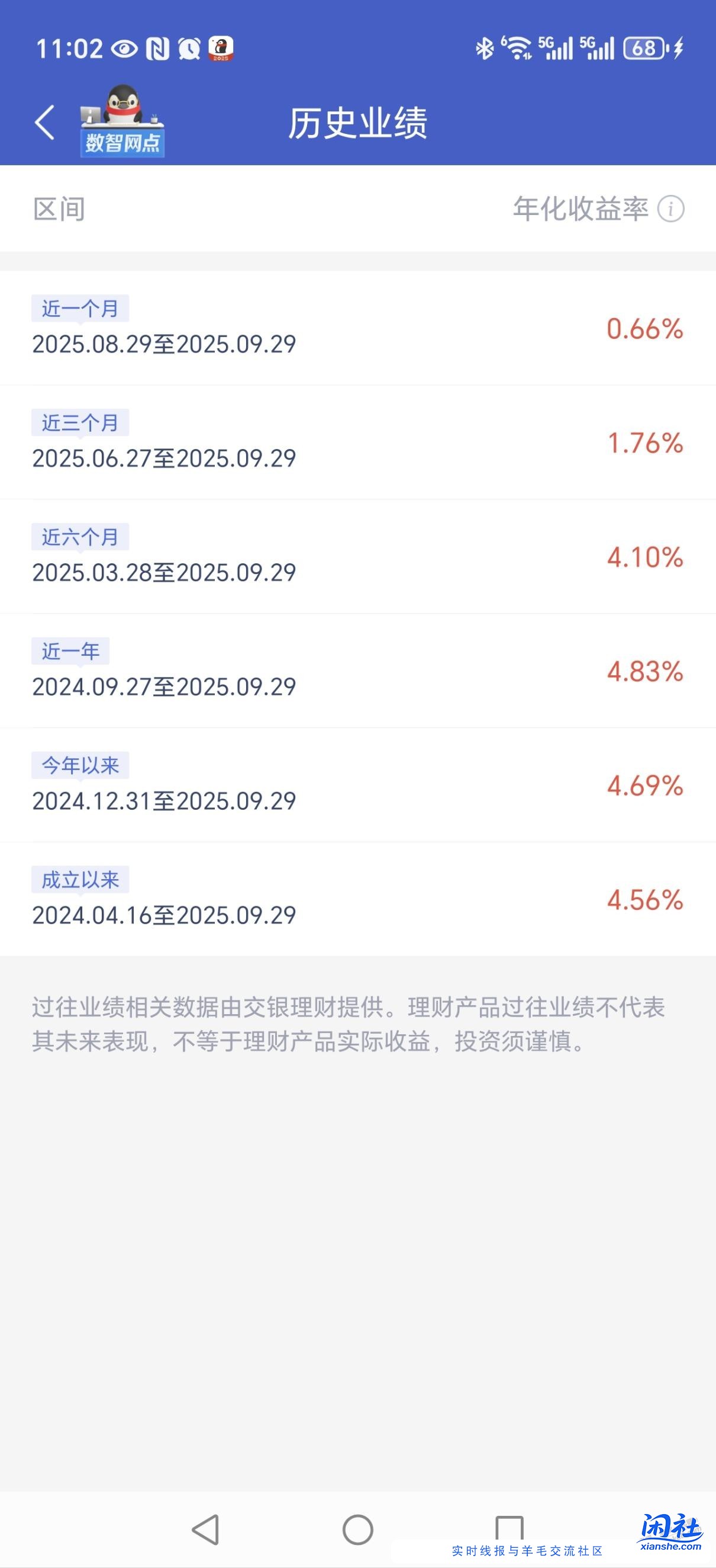 第一次买短期理财就上这么大个当