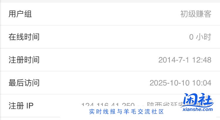 一个老赚客的回首