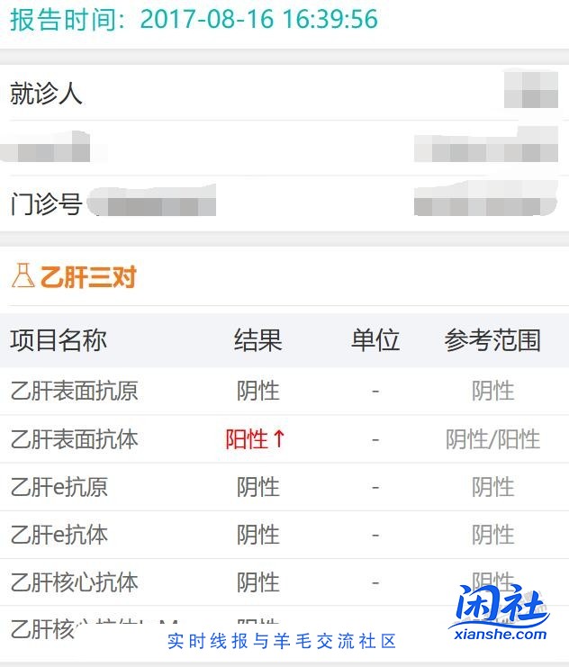 翻了记录，上次乙肝检查还在7年前，是不是要重新检查一下？