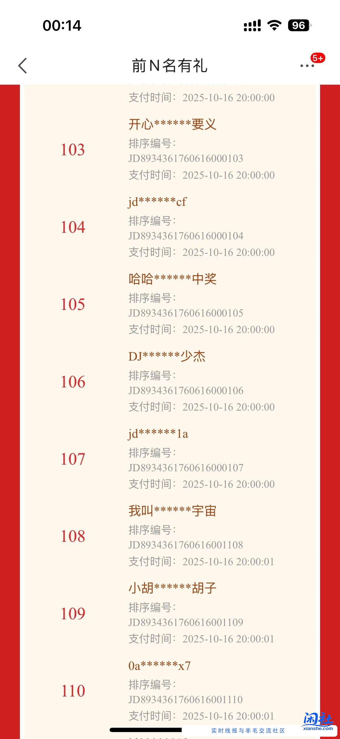 小米科技，或者假名单