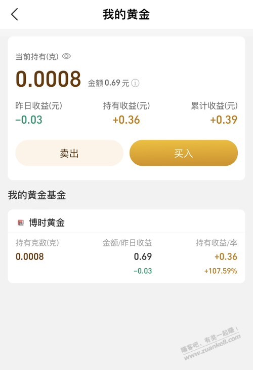 小黄鱼翻倍了