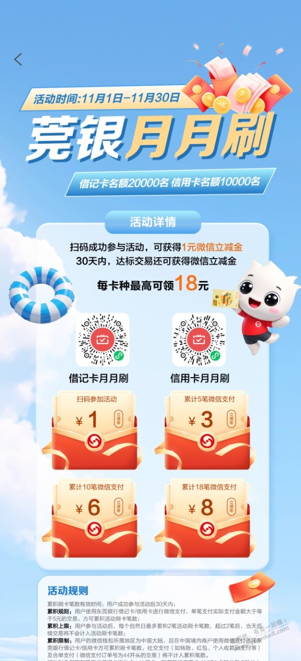 东莞银行月月刷报名！