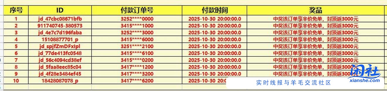抢半价名单都是0秒下0秒付款怎么做到的