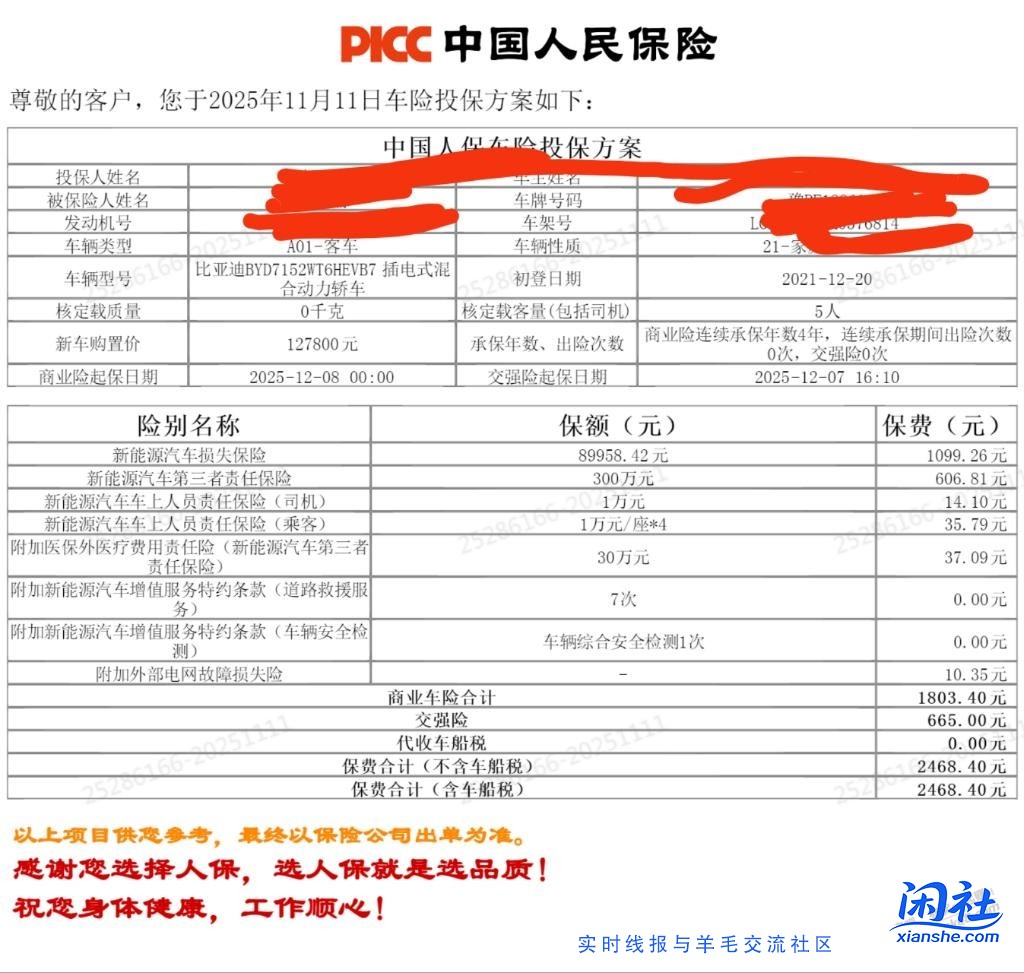 刚续了车险大家看看可以不