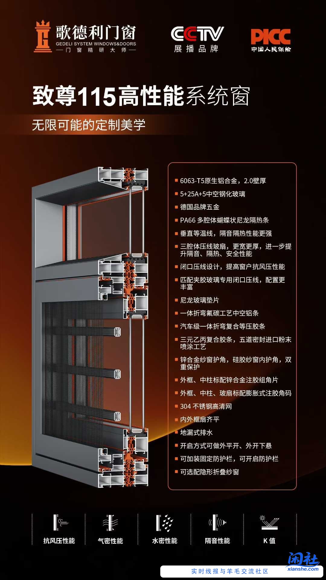 断桥铝帮忙看看790一平