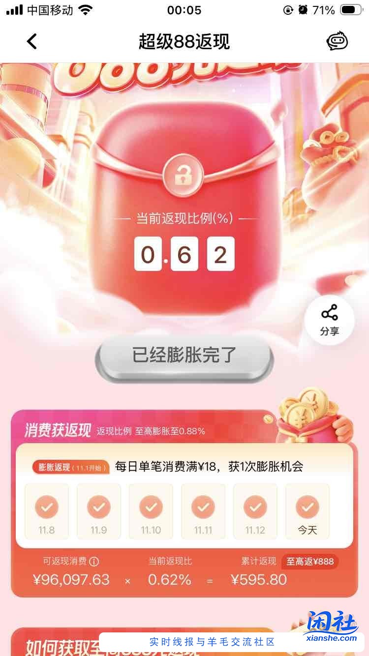 平安还行，就是没满0.88