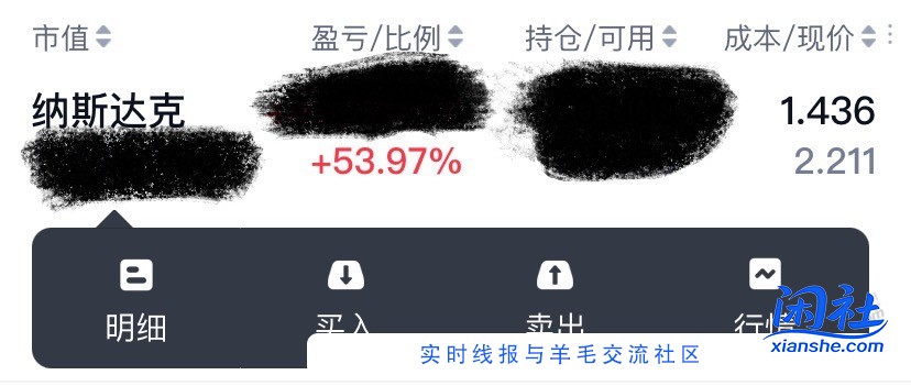 纳指如果购买？