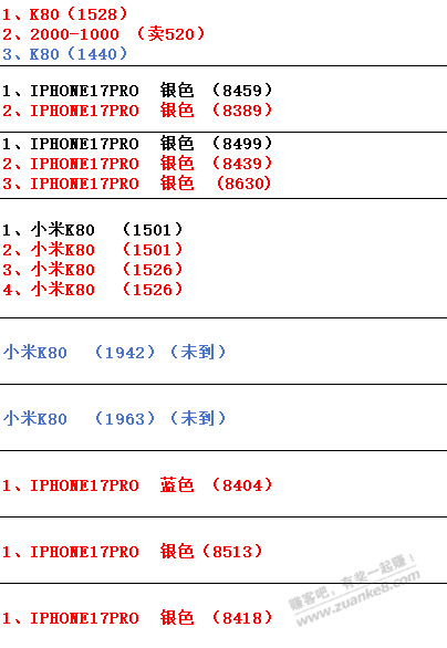 双11咔咔一顿弄，仔细一算3000都没赚到