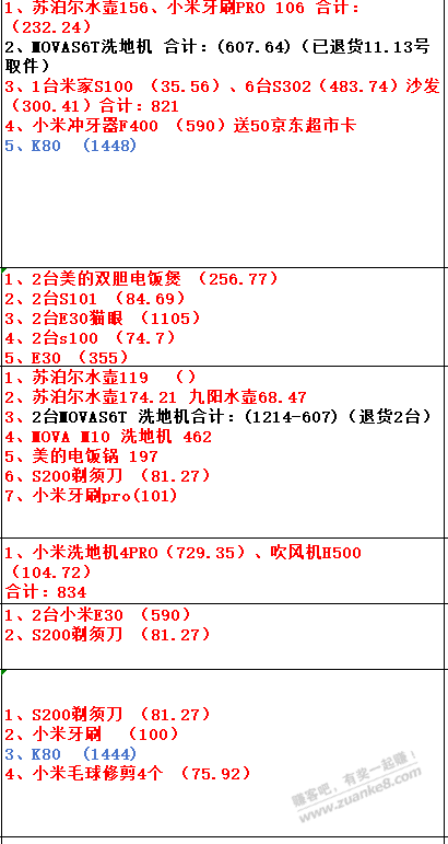 双11咔咔一顿弄，仔细一算3000都没赚到