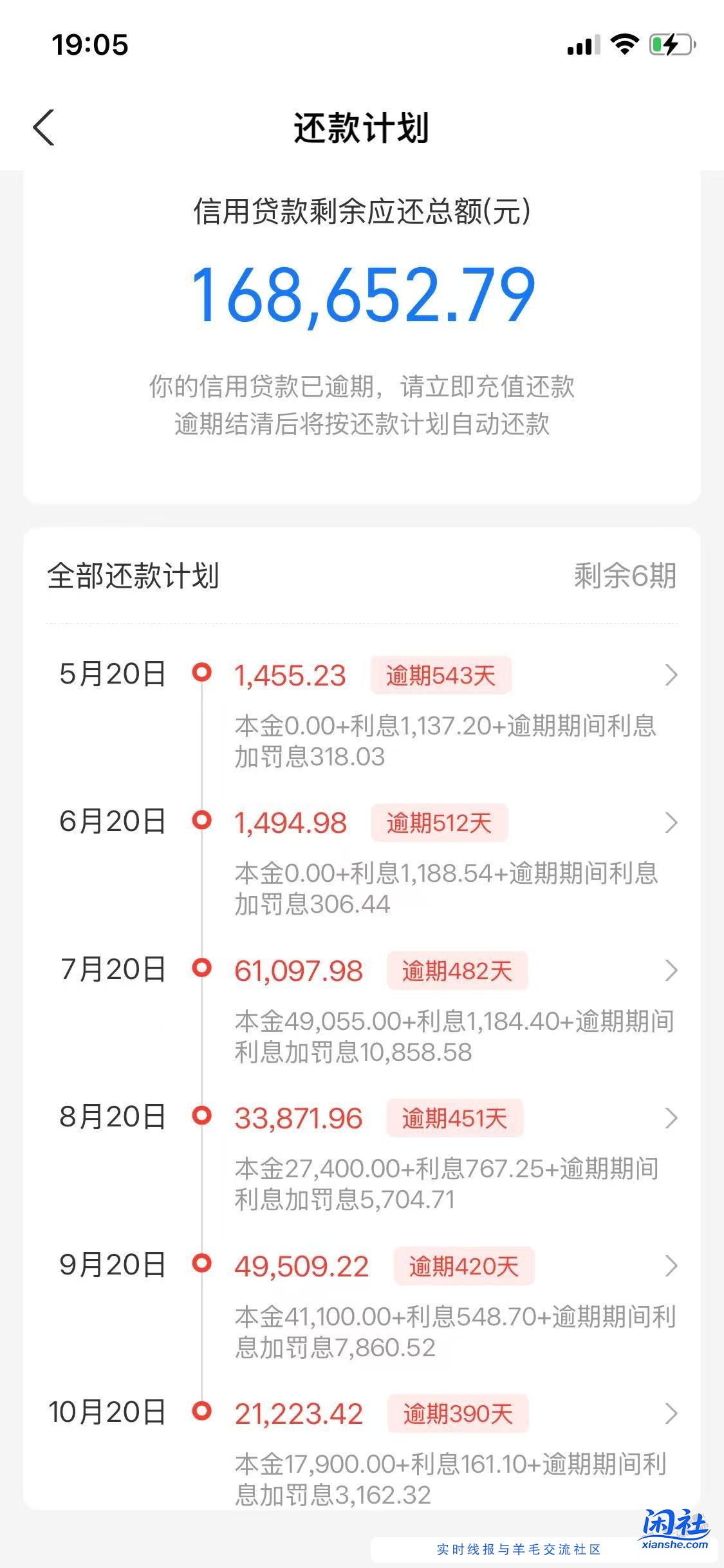 网商贷逾期几年，有意愿想还款。一次性没办法还钱清呀，有没有吧友有经验。