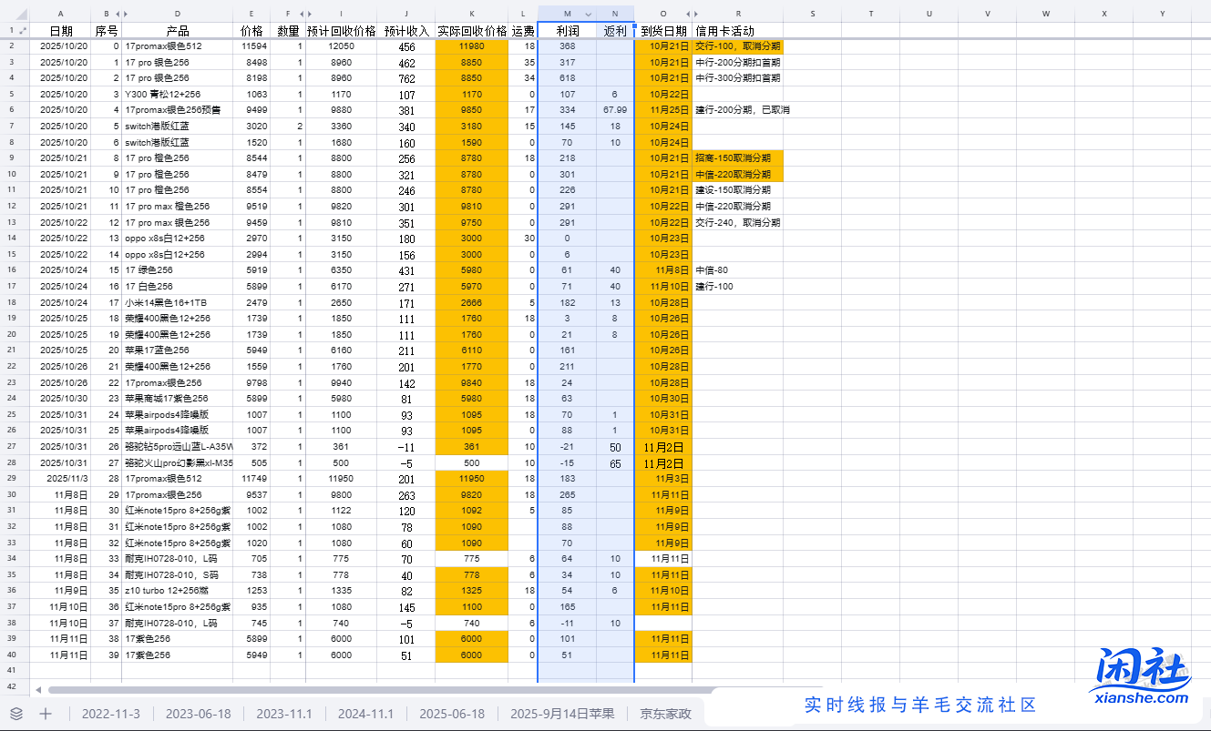双11结束了，撸了40台手机利润大概是5000坐标长沙