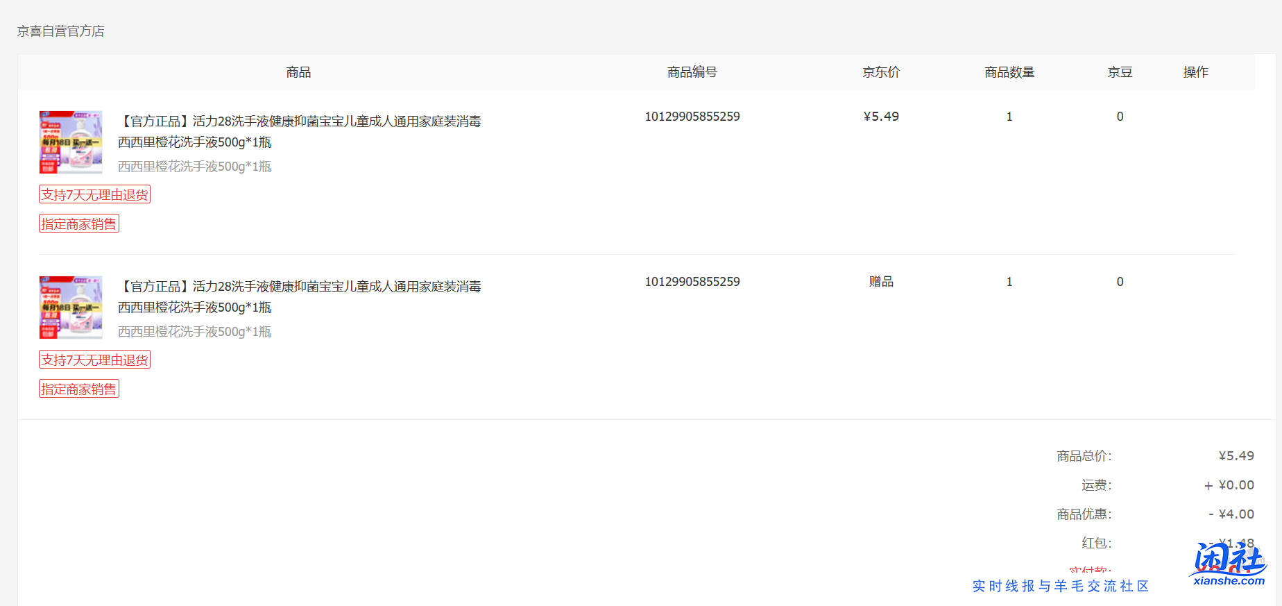 活力28洗手液神价