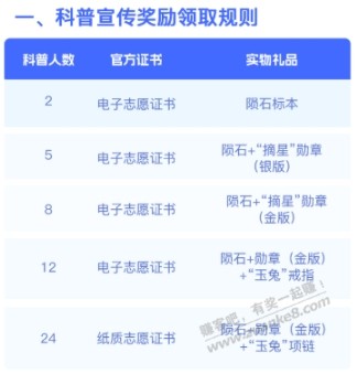 不一样的羊毛，参加2025中国载人航天知识科普答题领陨石啦！