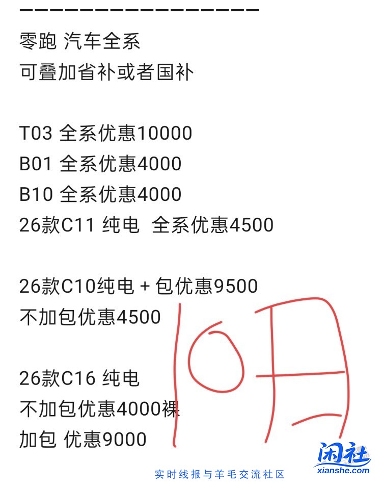 等等党又赢了 首购的零跑和省补的零跑落地价差3000了